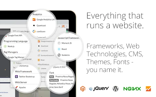 Download WhatRuns Terbaru – Deteksi Teknologi Website Gratis - Screenshot 2